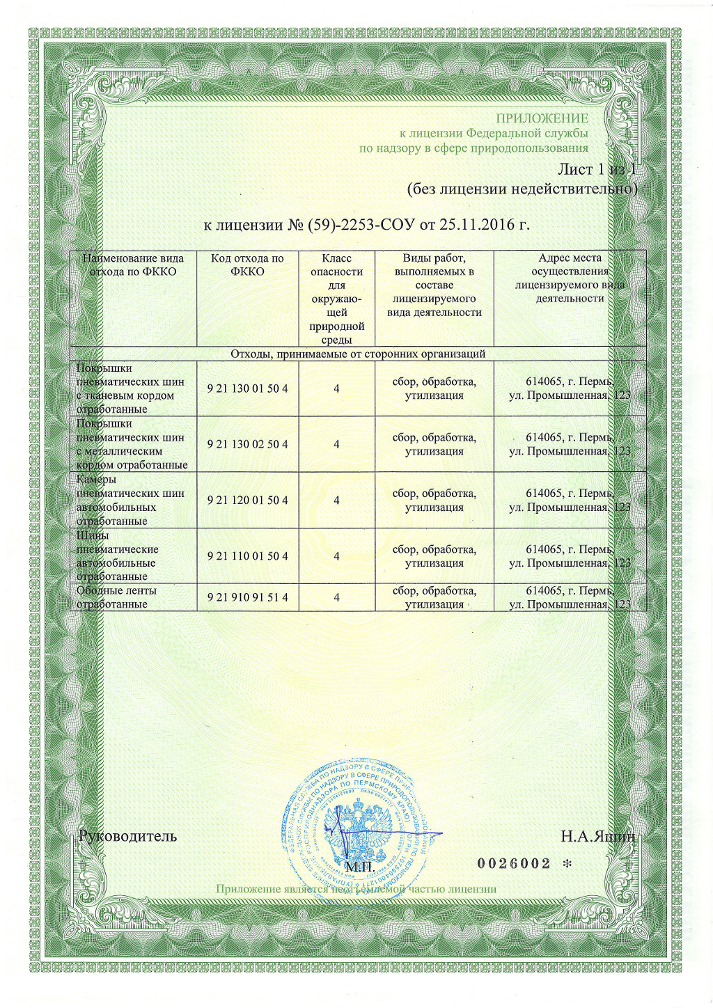 Контакты | Завод по переработке и утилизации